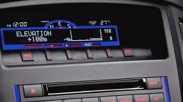 Mitsubishi Montero - konsola środkowa