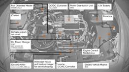 Volvo C30 Electric - schemat konstrukcyjny auta