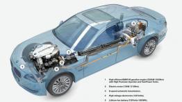 BMW Seria 7 ActiveHybrid - schemat konstrukcyjny auta