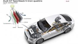 Audi A7 Sportback h-tron quattro Concept (2014) - szkice - schematy - inne ujęcie