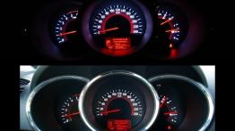 Kia Sorento II SUV 2.2 CRDi 197KM - galeria redakcyjna - prędkościomierz