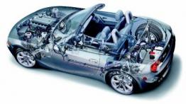 BMW Z4 - schemat konstrukcyjny auta