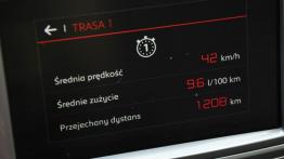 Citroen C-Elysee 1.6 VTi Auto – galeria redakcyjna