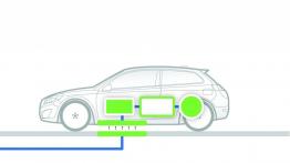Volvo C30 Electric - szkice - schematy - inne ujęcie