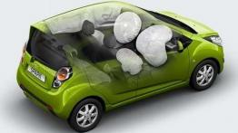 Samochody do miasta - przegląd segmentu A