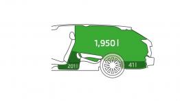 Skoda Superb III Combi (2015) - szkic auta - wymiary