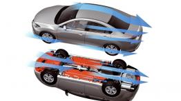 Mazda 6 2007 Sedan - testowanie auta