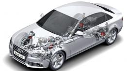 Audi A4 2007 - projektowanie auta