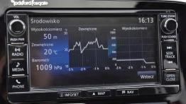 Mitsubishi Outlander PHEV – Uratować planetę