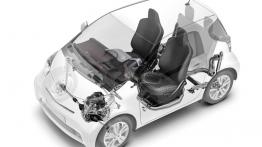 Toyota iQ - schemat konstrukcyjny auta