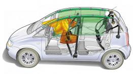 Fiat Idea - projektowanie auta