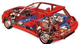 Francuski dla początkujących - Renault 5