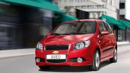 Samochody do miasta - przegląd segmentu A