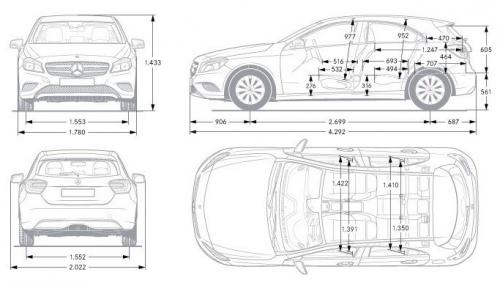 Szkic techniczny Mercedes Klasa A W176 Hatchback 5d