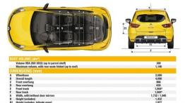 Renault Clio IV RS 200 (2013) - szkic auta - wymiary