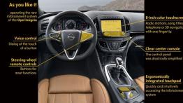 Opel Insignia Facelifting (2013) - szkice - schematy - inne ujęcie