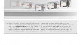 Smart fortwo III (2015) - schemat działania systemu bezpieczeństwa