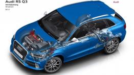 Audi RS Q3 (2014) - schemat konstrukcyjny auta