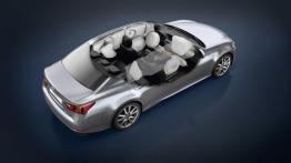 Lexus GS IV 300h (2014) - schemat działania poduszek powietrznych