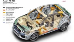 Audi RS Q3 (2014) - schemat konstrukcyjny auta