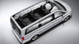 Mercedes klasy V (2014) - schemat działania poduszek powietrznych