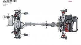 Audi RS Q3 (2014) - schemat konstrukcyjny auta