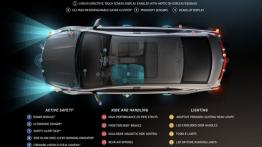 Cadillac XTS - szkice - schematy - inne ujęcie