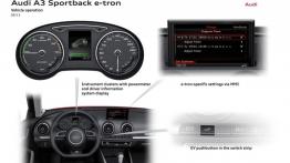 Audi A3 III Sportback e-tron (2013) - szkice - schematy - inne ujęcie