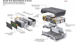Audi A3 III Sportback e-tron (2013) - szkice - schematy - inne ujęcie