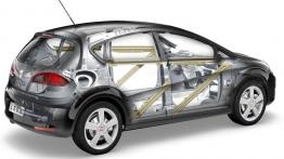 Seat Leon II - schemat konstrukcyjny auta