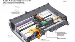 Audi A3 III Sportback e-tron (2013) - szkice - schematy - inne ujęcie