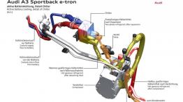 Audi A3 III Sportback e-tron (2013) - szkice - schematy - inne ujęcie