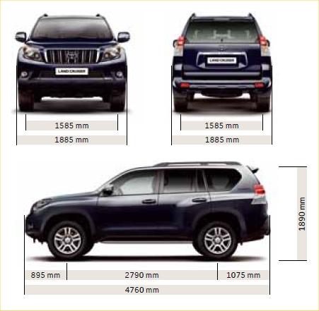 Szkic techniczny Toyota Land Cruiser VI MPV