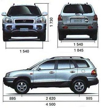 Szkic techniczny Hyundai Santa Fe I