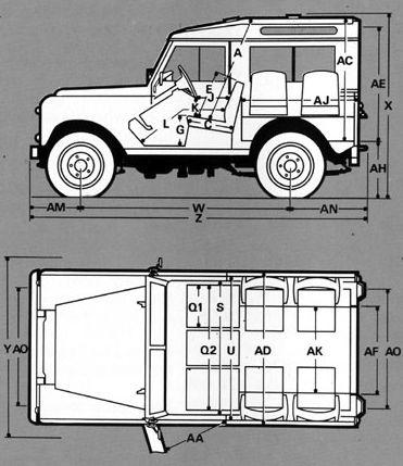 Szkic techniczny Land Rover Defender I 90