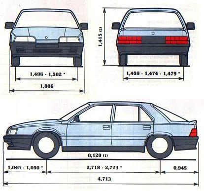 Szkic techniczny Renault 25 II