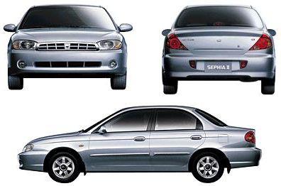 Szkic techniczny Kia Sephia II