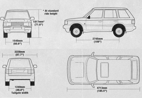 Szkic techniczny Land Rover Range Rover II