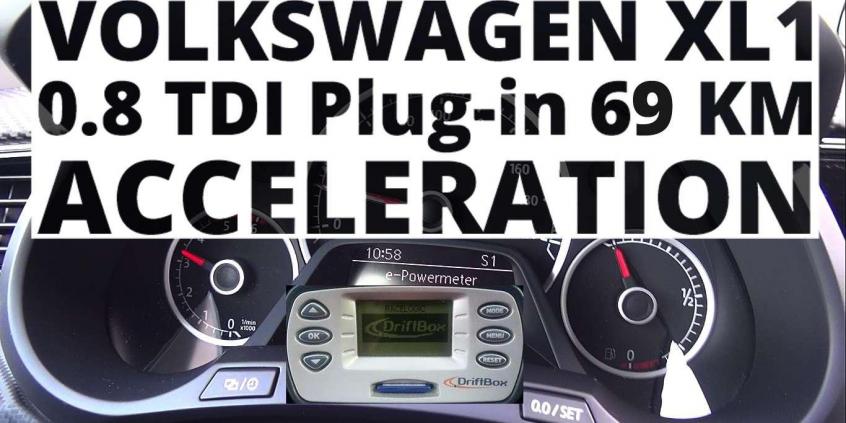 Volkswagen XL1 0.8 TDI hybrid 69 KM (AT) - przyspieszenie 0-100 km/h 