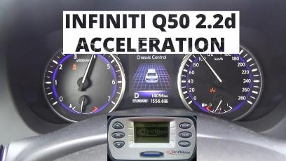 Infiniti Q50 2.2d 170 KM (on wet) - acceleration 0-100 km/h