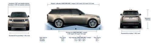 Szkic techniczny Land Rover Range Rover V LBW PHEV
