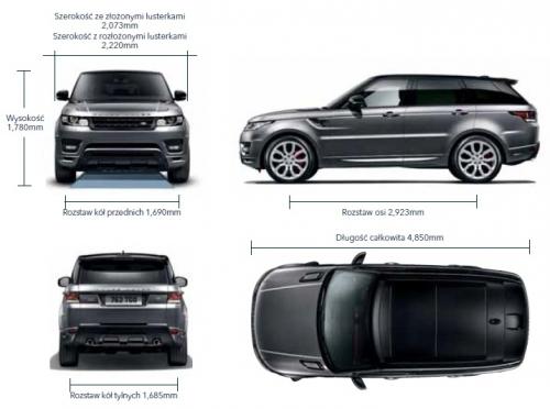 Szkic techniczny Land Rover Range Rover Sport II SUV