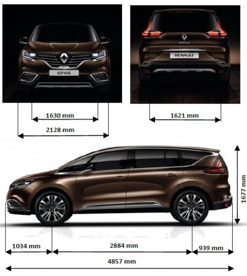 Szkic techniczny Renault Espace V Van
