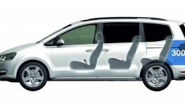 Volkswagen Sharan II (2010) - szkic auta - wymiary