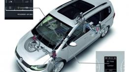 Volkswagen Sharan II (2010) - schemat konstrukcyjny auta