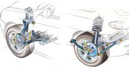 Czy warto kupić: Alfa Romeo 147 (od 2000 do 2010)