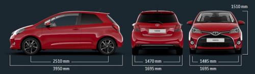 Szkic techniczny Toyota Yaris III Hatchback 3d Facelifting 2017