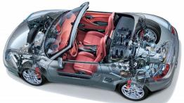 Porsche Boxster 2003 - projektowanie auta