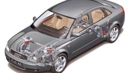 Czy warto kupić: używane Audi A4 B6 (od 2000 do 2004)