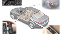 Czy warto kupić: używane Audi A4 B6 (od 2000 do 2004)